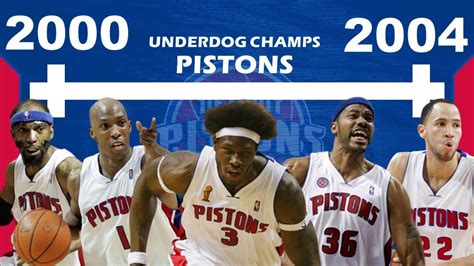 pistons standings|Detroit Pistons Basketball .